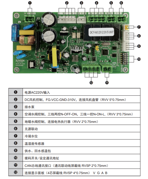 天朗五恒 天朗五恒