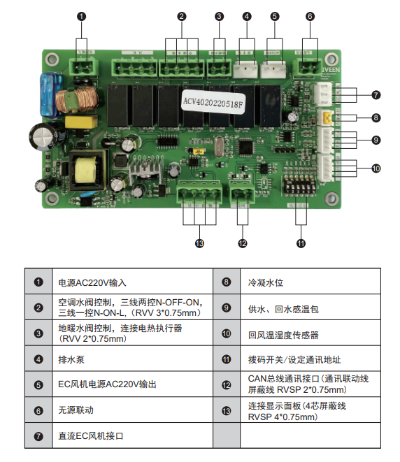 天朗五恒 天朗五恒